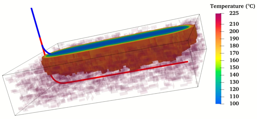 Geothermal well placement optimization in a high permeability reservoir