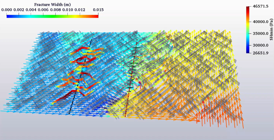Hydraulic fracture propagation in complex stress environments