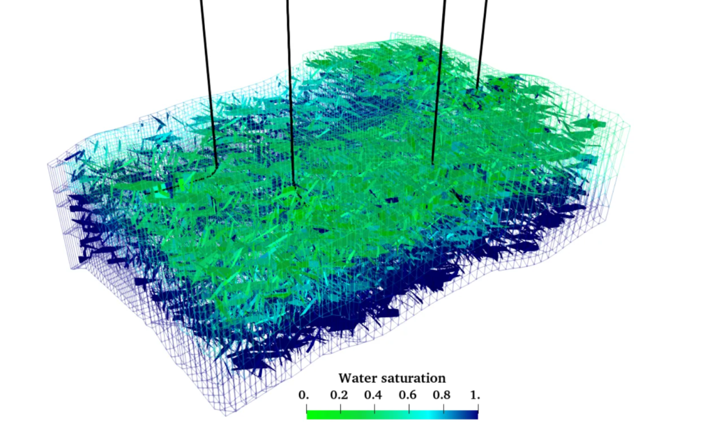 Water intrusion in a carbonate reservoir